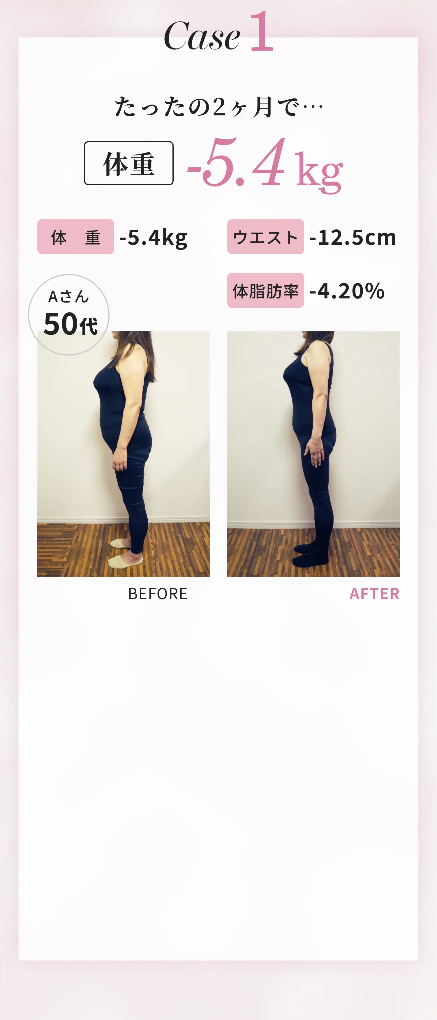 case1 たったの2ヶ月で -5.4kg