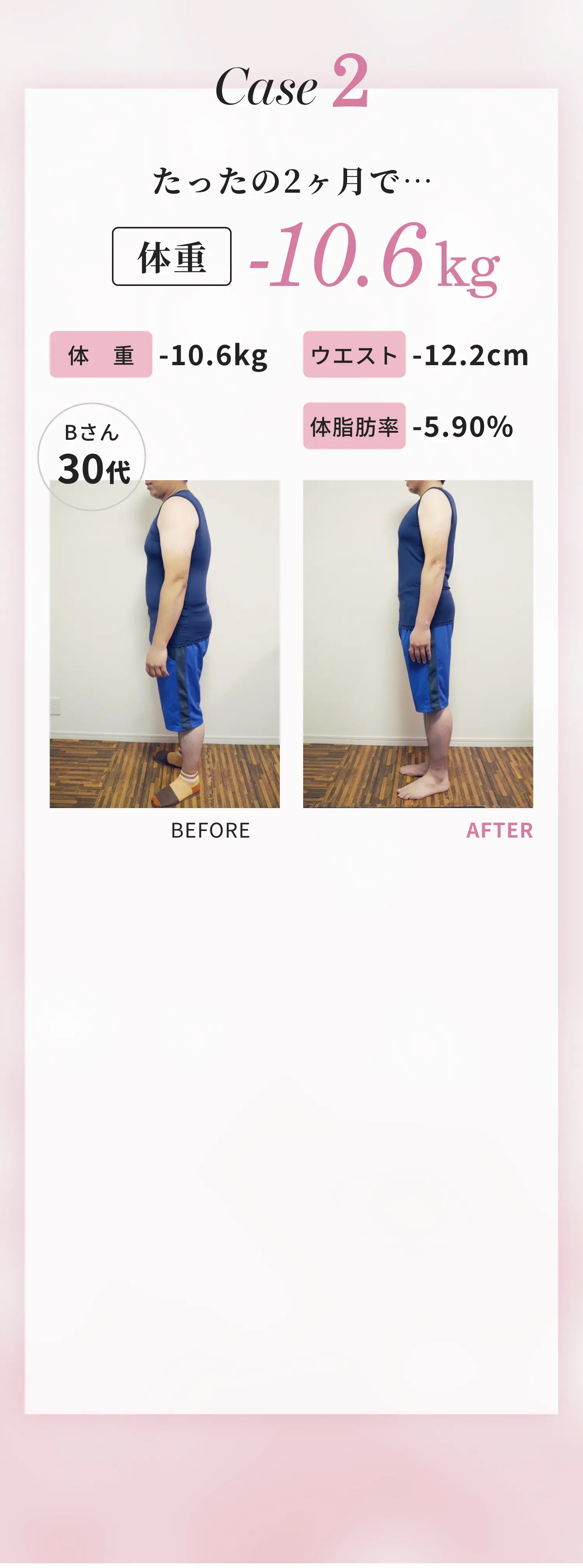 case1 たったの2ヶ月で -5.4kg